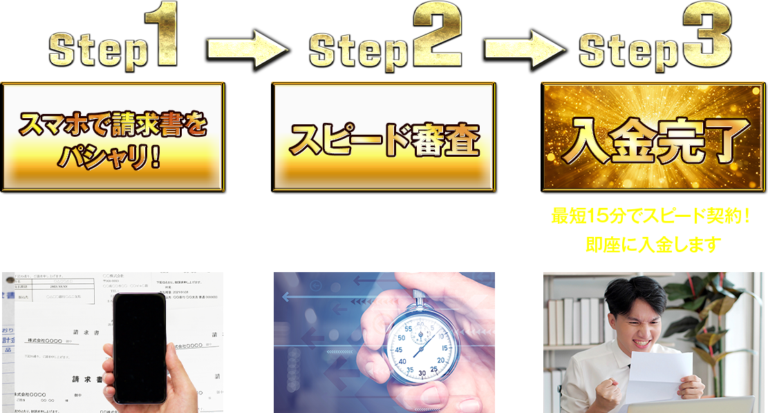 スマホで請求書を撮る→スピード審査→入金完了!